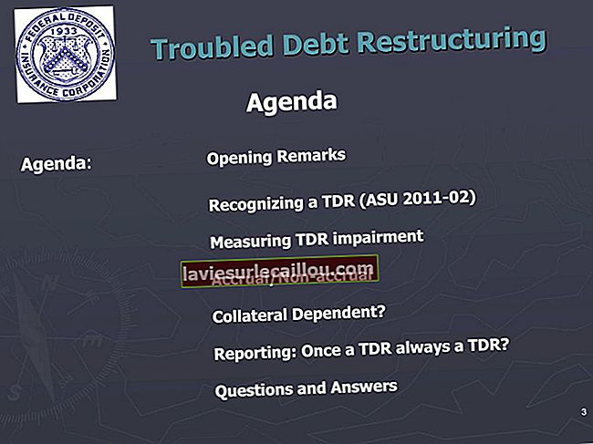 Contabilitate de restructurare a datoriilor cu probleme