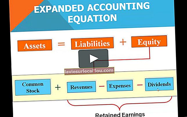 Razširjena računovodska enačba