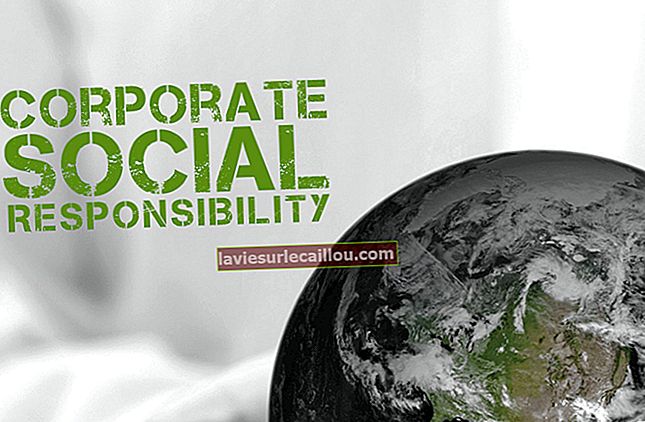 Družbena odgovornost podjetij