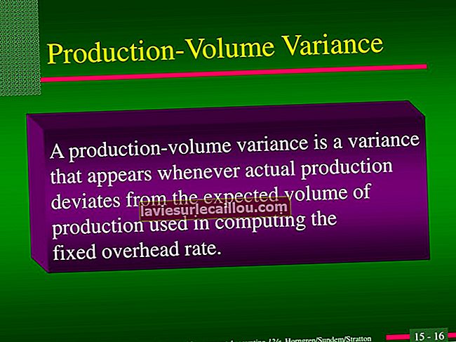 Varianța volumului producției
