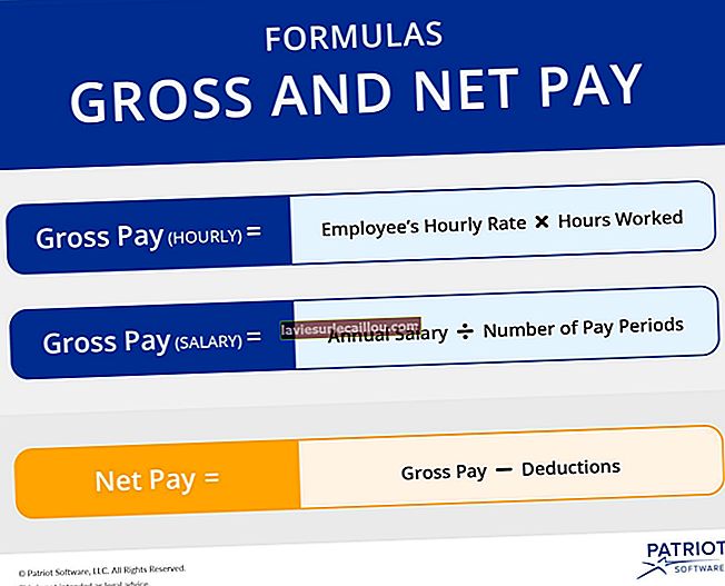 Razlika med plačo in plačo